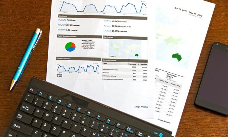 analyzing call breakdown trends