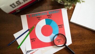 call data trends analysis