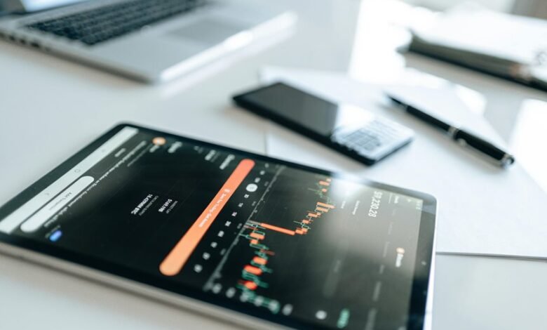 mobile breakdown trend analysis