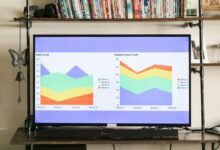 mobile call trend analysis